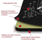 Podložka TekMat s motivem AR-15 černá